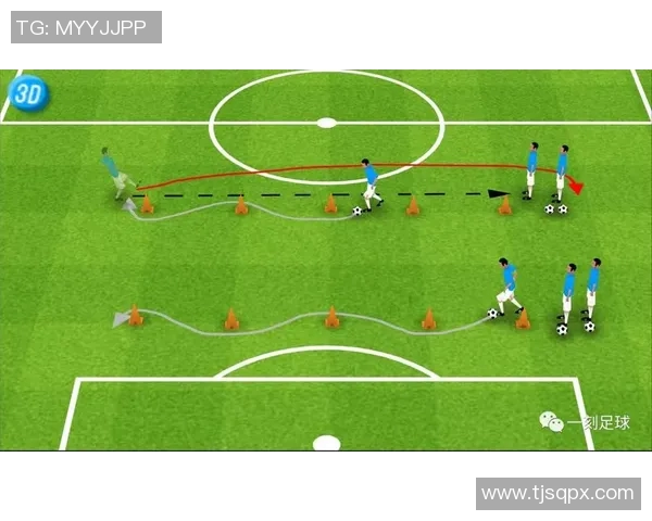 掌握足球控球技巧提升比赛表现的全面指南