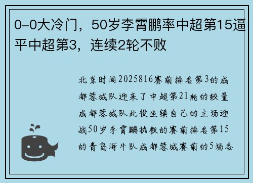 0-0大冷门，50岁李霄鹏率中超第15逼平中超第3，连续2轮不败